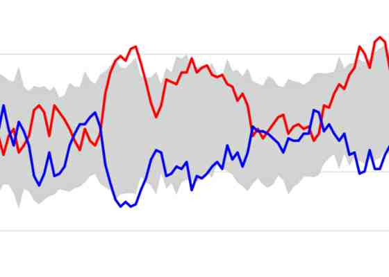 Series: Wisconsin In The 2016 Presidential Election | WisContext