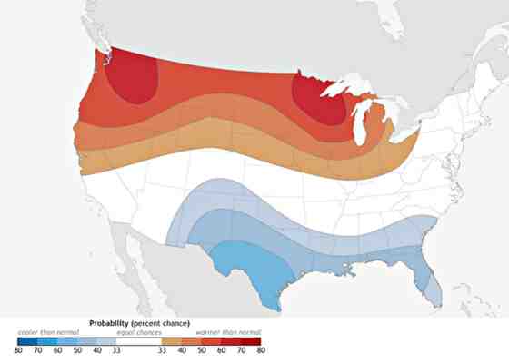 ENSO impact in North America